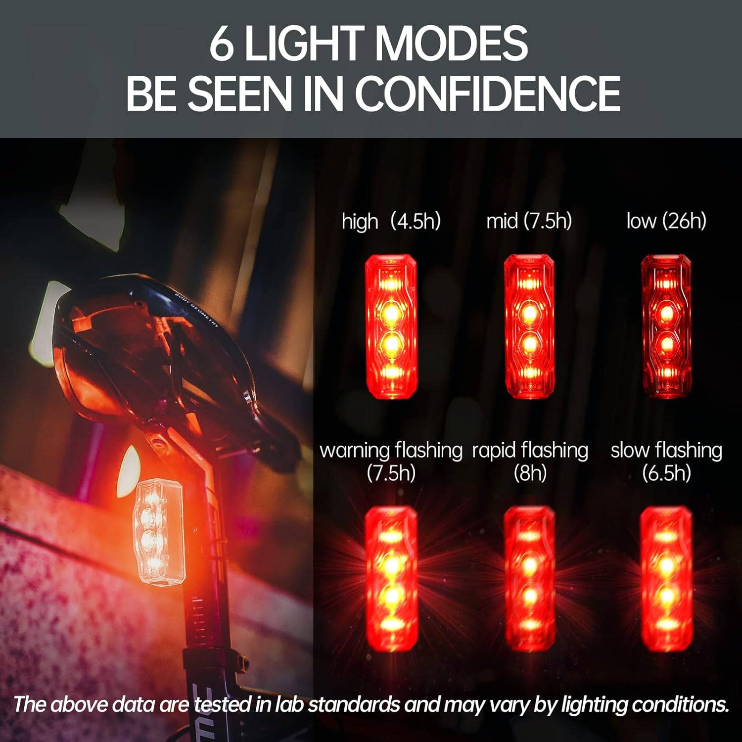 LED Rear Bike Light: image 2