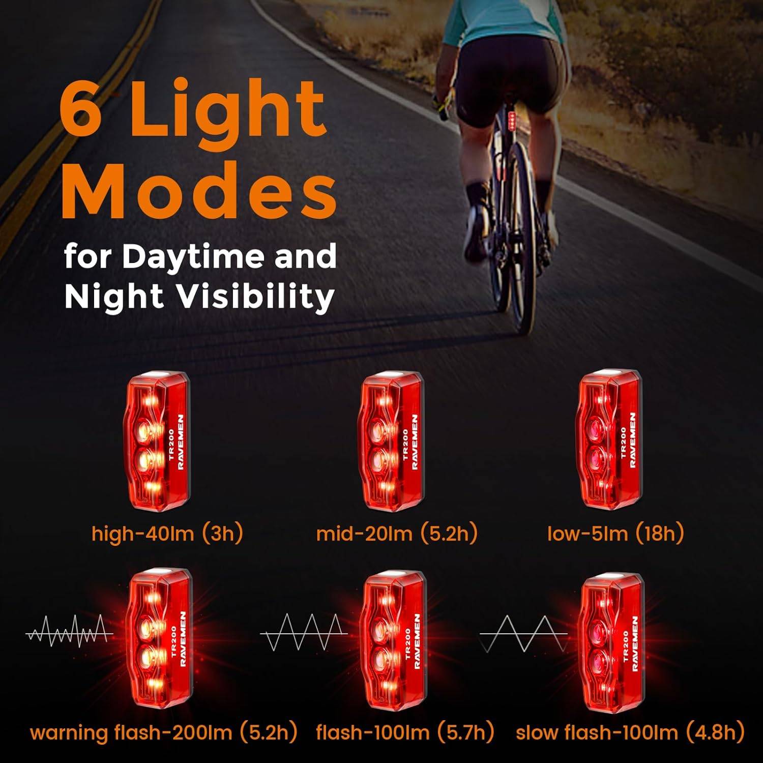 LED Rear Bike Light: image 5